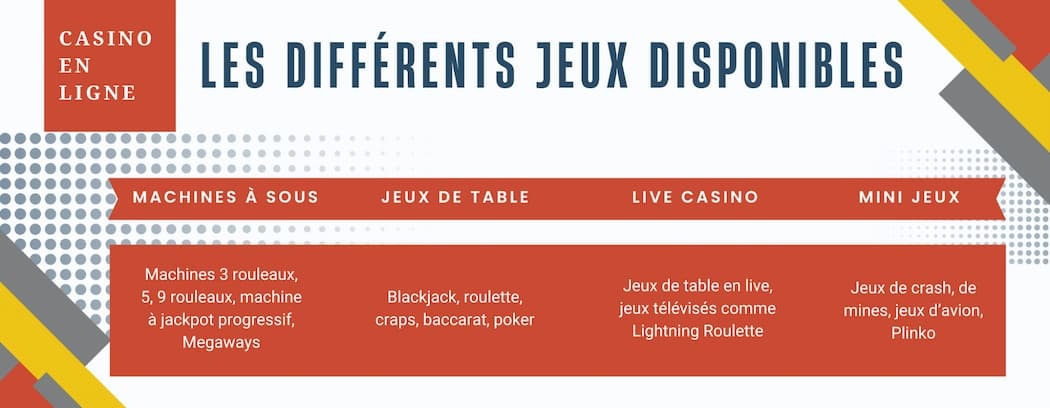 Mini-jeux-et-jeux-specialises